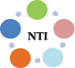 NTI Management & Financial Consultancy