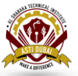 المزيد عن Al-Shabaka Technical Institute المزيد عن Al-Shabaka Technical Institute