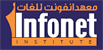 INFONET Institute 