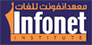 Infonet Institute Infonet Institute