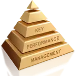 KPM Learning Solutions